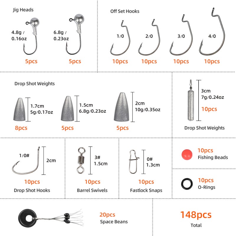 RUNCL Fishing Accessories Kit - Image 2